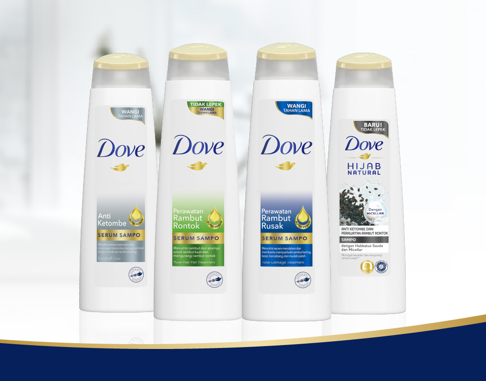 Unilever – Dove